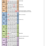 2022 Fiscal Quarterly Calendar