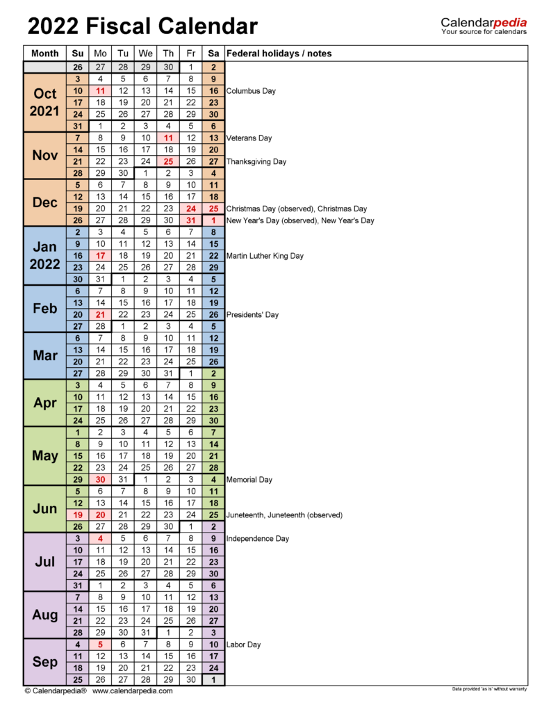 2022 Fiscal Quarterly Calendar