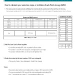 Academic Calendar Humboldt State University Printable Calendar 2022 2023