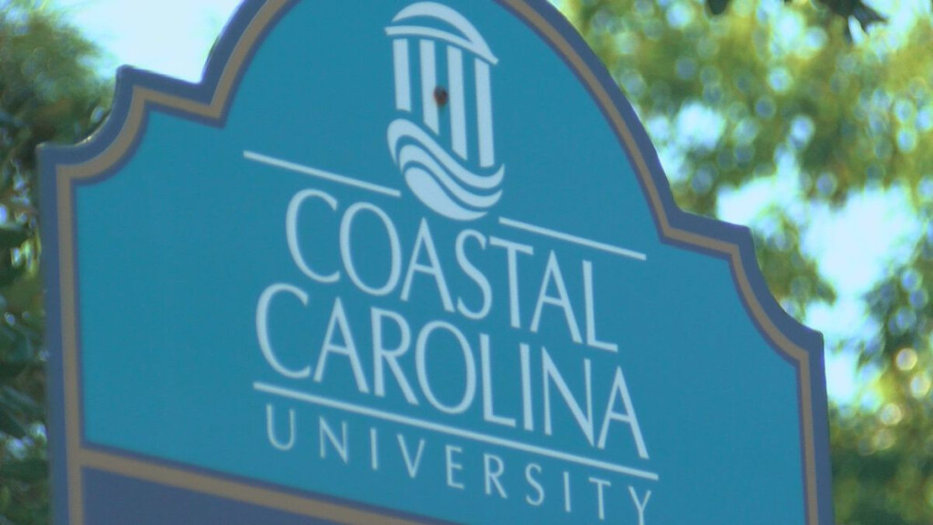 Coastal Carolina University Calendar Spring Break 2023