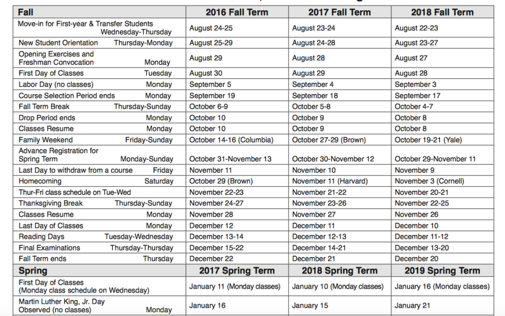 Delaware State University Academic Calendar Printable Calendar 2022 2023