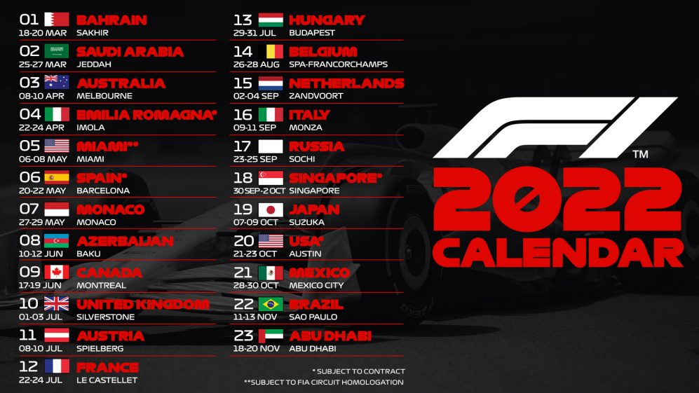 Formula 1 2023 Calendario