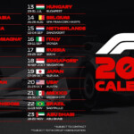 Formula 1 2023 Calendario