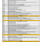 Fort Valley State University Acalog ACMS