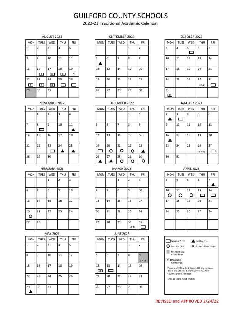 Coastal Carolina University Calendar Spring Break 2023