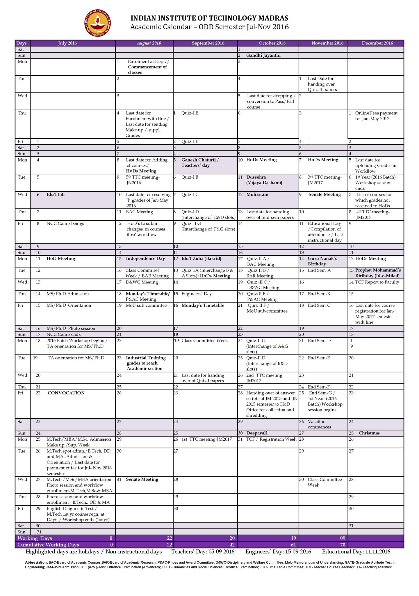 Curtin University Academic Calendar 2023