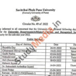 List Of Academic Holidays SPPU 2022 23