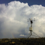 Mesonet At SDState South Dakota State University