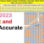 Ovulation Calendar 2023 ConnalAimer