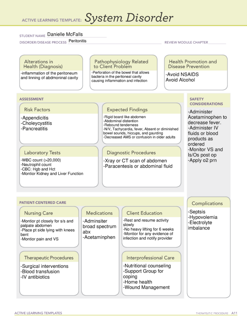 Peritonitis Template ACTIVE LEARNING TEMPLATES THERAPEUTIC PROCEDURE 