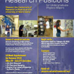 REU Research Experience For Undergraduates Department Of Physics