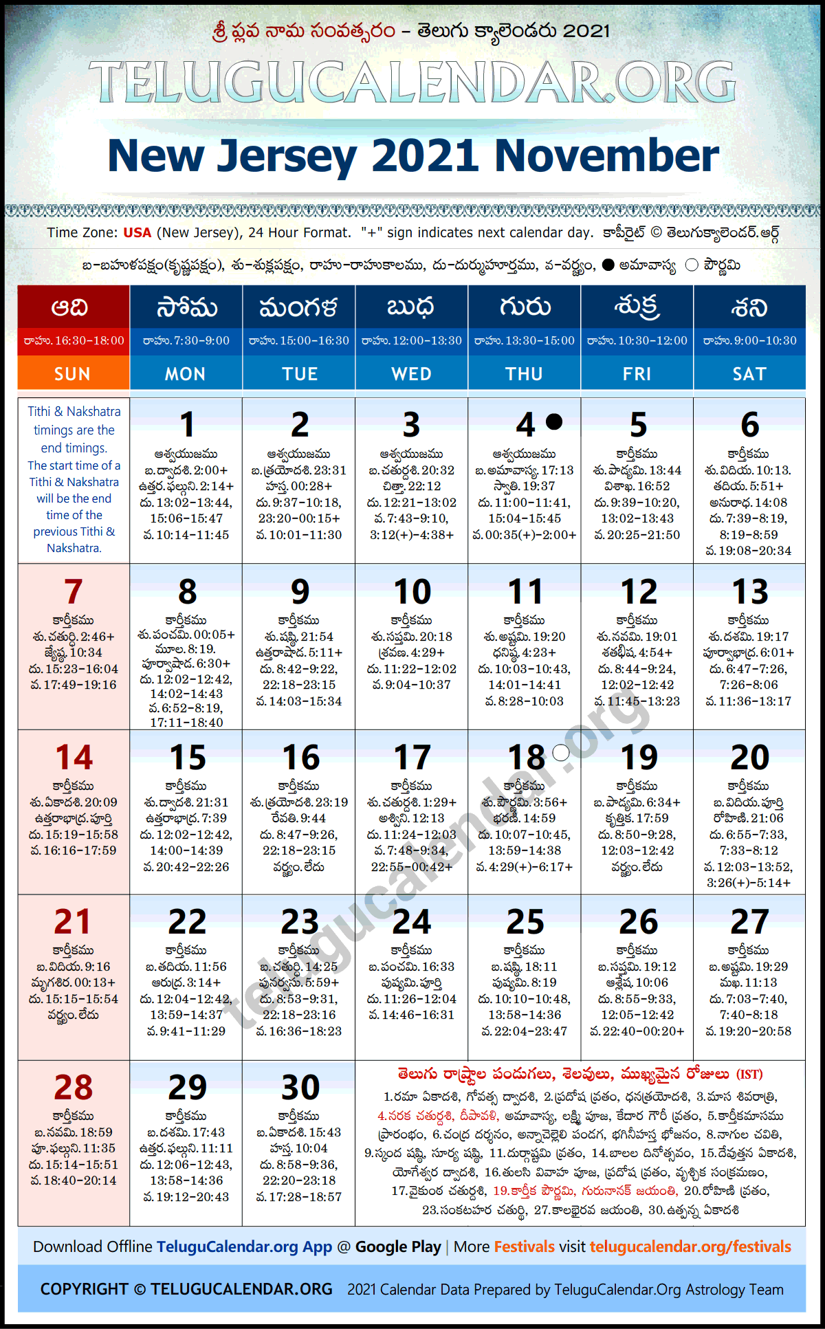Telugu Calendar 2022 November Calendar 2022