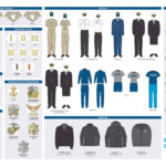 Uniform Chart