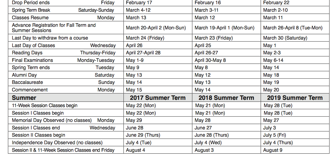 2023-academic-calendar-monash-university-universitycalendars