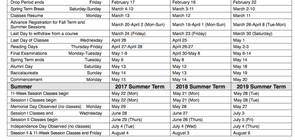 University Of Pennsylvania Three Year Academic Calendar 2016 2017 