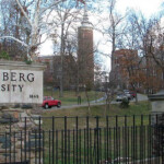 50 50 Profile Wittenberg University Do It Yourself College Rankings