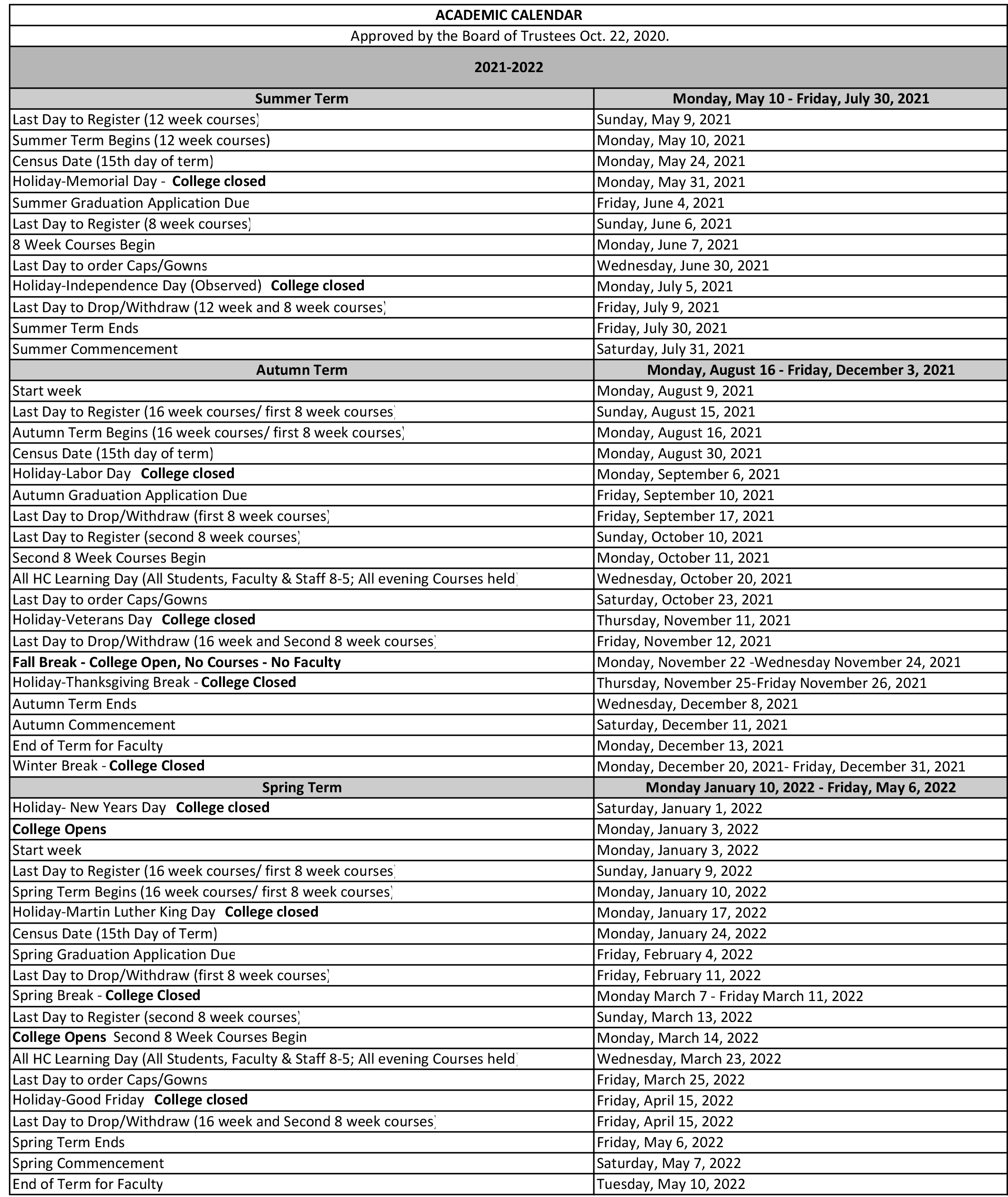 Academic Calendar Hocking College