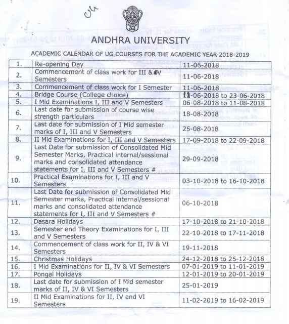 Andhra University Academic Calendar 12 2020 2021 Student Forum