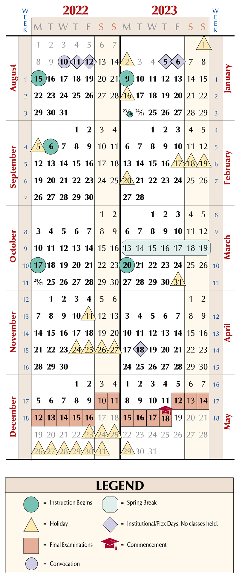 2023 Academic Calendar For King Abdulaziz University Spring Semester