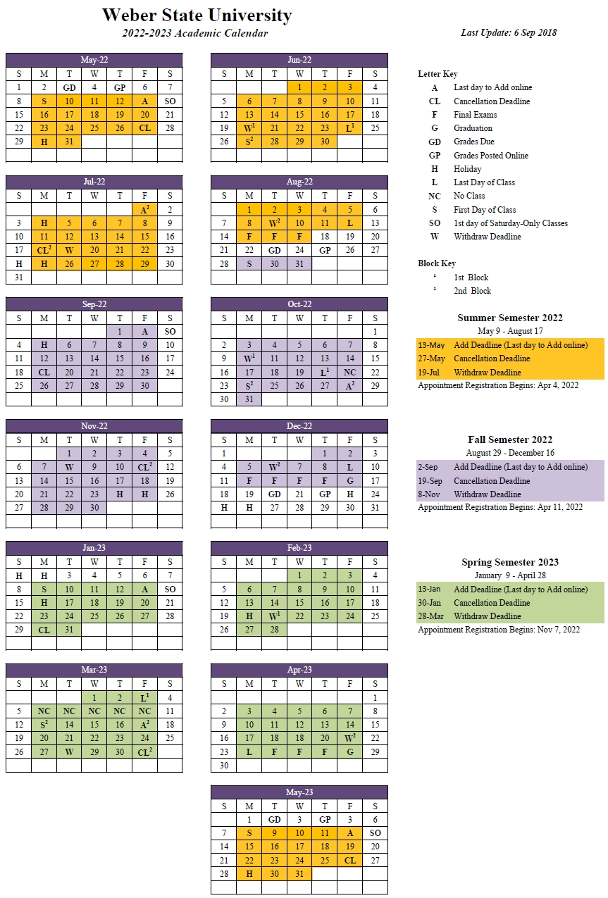 Fortis College Calendar 2022 2023 2023 Calendar