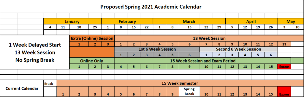 Indiana University Academic Calendar Spring 2021 2021 Calendar