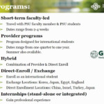 Portland State Calendar 2022 December 2022 Calendar