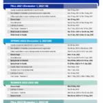 Academic Calendar Higher Colleges Of Technology