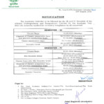 Academic Calendar Shaheed Sukhdev College Of Business Studies