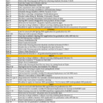 Academic Calendar Texas State Spring 2023 Springcalendars