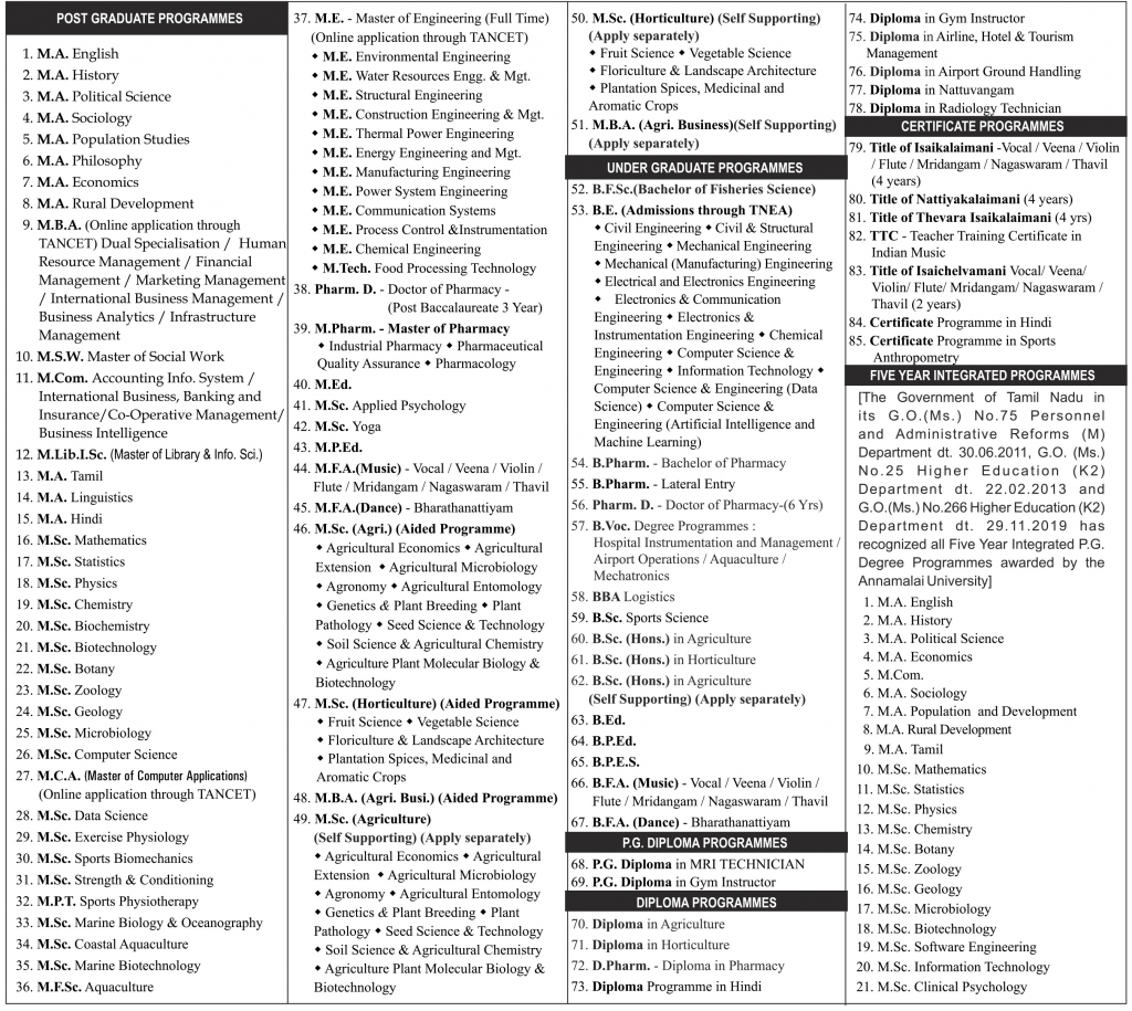 Annamalai University Admission 2021 Courses Dates Application Form 