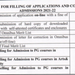 Bangalore University PG Merit List 2021 Bangaloreuniversity ac in