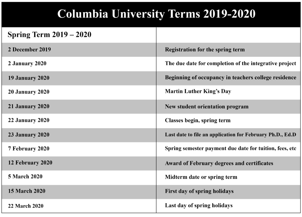 Columbia University Calendar 2019 2020 Spring Term 