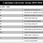 Columbia University Calendar 2019 2020 Spring Term