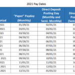 County Of Santa Clara Payroll Calendar 2022 2022 Payroll Calendar