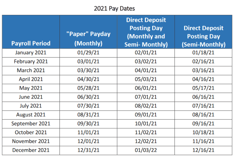 County Of Santa Clara Payroll Calendar 2022 2022 Payroll Calendar