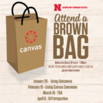 Faculty Share Methods Using Canvas Announce University Of Nebraska