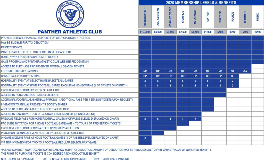 Georgia State University Holiday Schedule 2020 Georgia State Georgia 