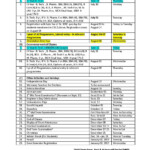 GLA University Calendar 2021 2022 Student Forum