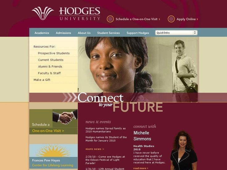 Hodges University Online Academic Student Services University