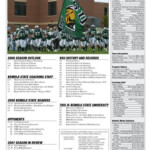 Http www bemidjistate edu athletics sports football history 2008