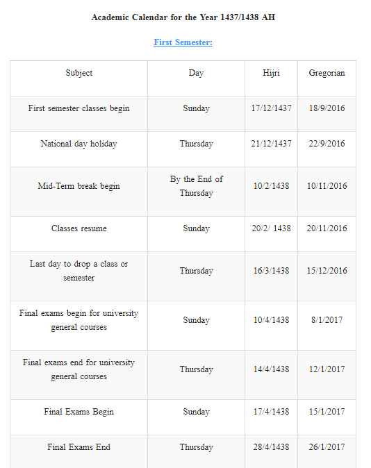 King Saud University Summer Schedule 2020 2021 Courses Ind In