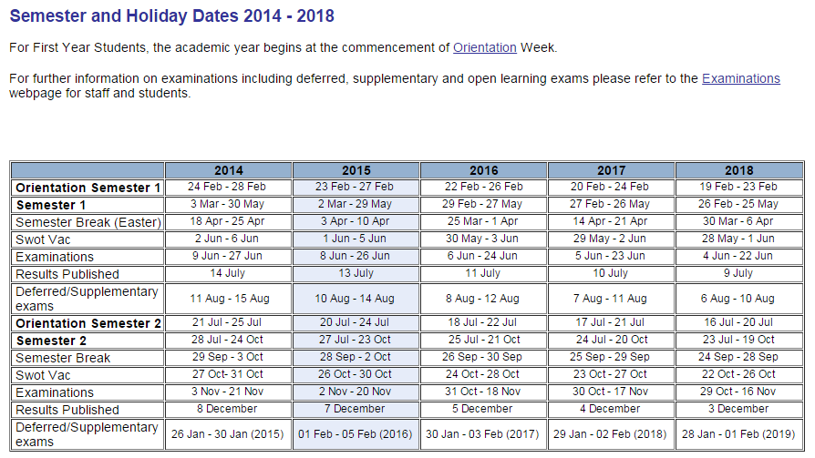 Monash 2025 Academic Calendar