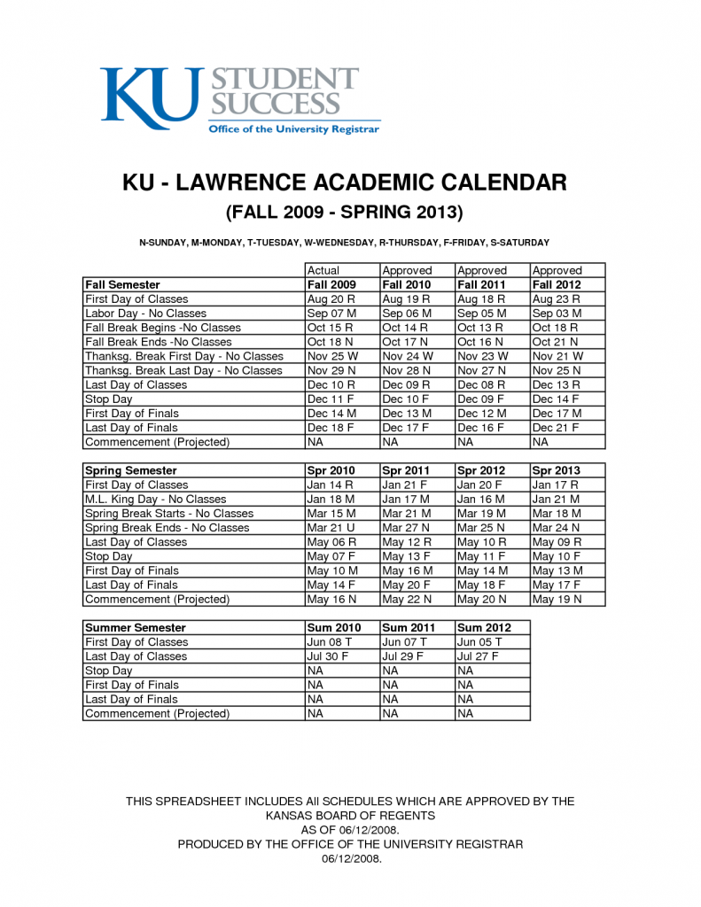 Ku Academic Calendar Fall 2022 Customize And Print