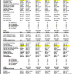 Marian University 2022 2023 Academic Calendar Academic Calendar 2022