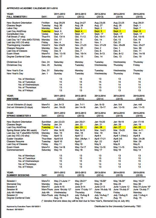 Marian University 2022 2023 Academic Calendar Academic Calendar 2022