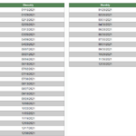 Michigan State University MSU Payroll Calendar 2022 2022 Payroll