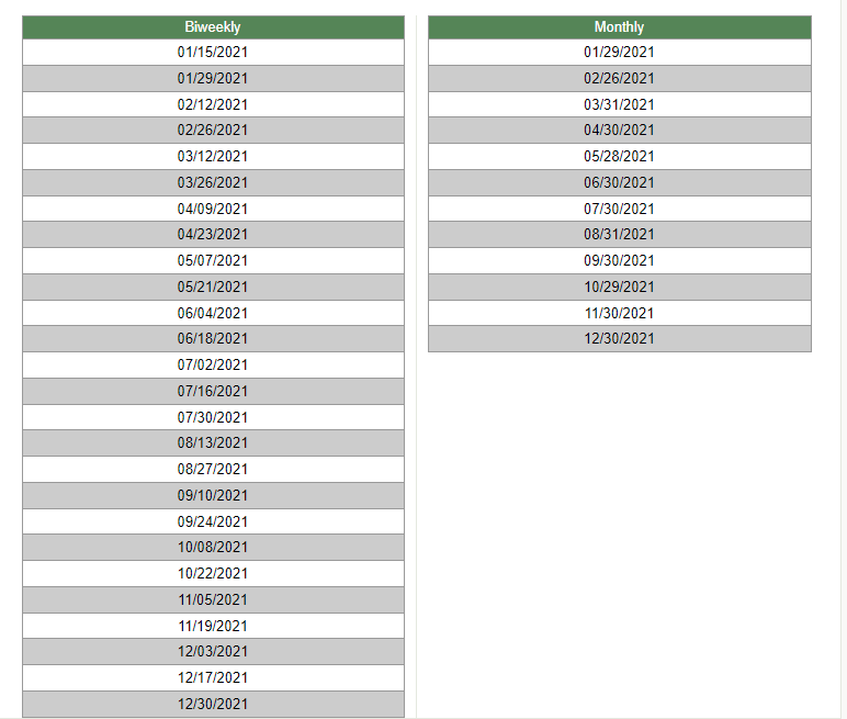 Michigan State University MSU Payroll Calendar 2022 2022 Payroll 