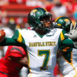 Norfolk State Announces 2020 Football Schedule