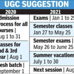 Nu 2021 Academic Calendar Calendar 2021 In Boise State University