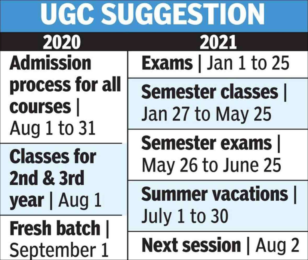 Nu 2021 Academic Calendar Calendar 2021 In Boise State University 